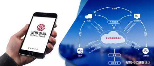 同萬堂品牌攜手全球追溯，開啟全系列產品溯源防偽新紀元